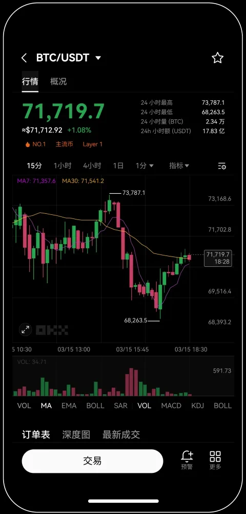 欧一iOS最新版宣传图